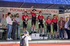 Kapelusz wuja